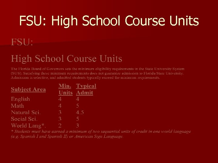FSU: High School Course Units 
