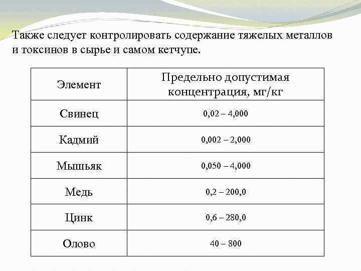 Также следует контролировать содержание тяжелых металлов и токсинов в сырье и самом кетчупе. Элемент