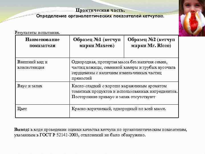Практическая часть. Определение органолептических показателей кетчупов. Результаты испытания. Наименование показателя Образец № 1 (кетчуп