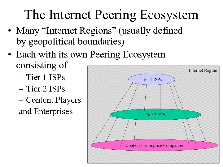The Internet Peering Ecosystem • Many “Internet Regions” (usually defined by geopolitical boundaries) •