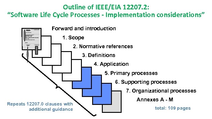 Outline of IEEE/EIA 12207. 2: “Software Life Cycle Processes - Implementation considerations” Forward and