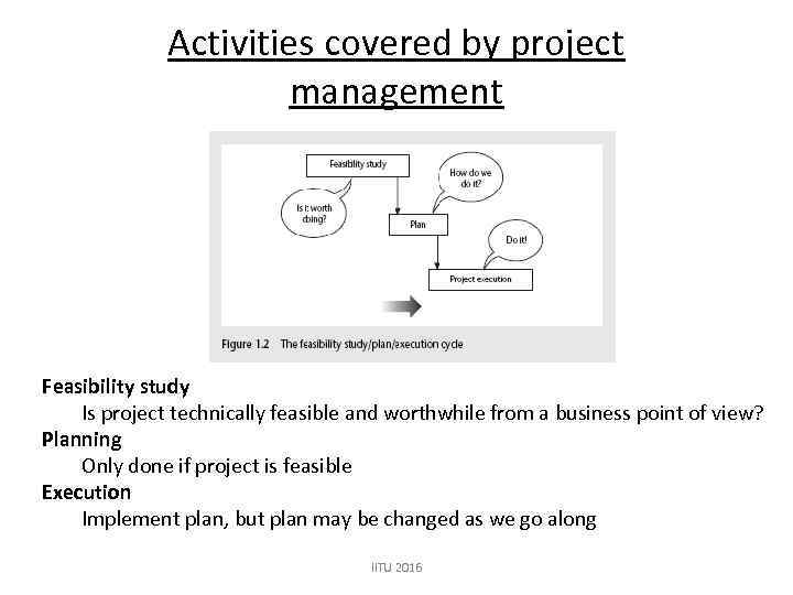 Activities covered by project management Feasibility study Is project technically feasible and worthwhile from