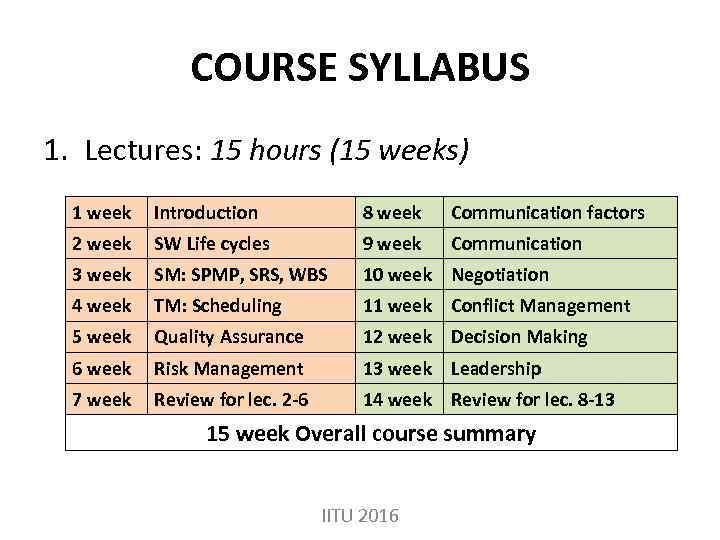 COURSE SYLLABUS 1. Lectures: 15 hours (15 weeks) 1 week Introduction 8 week Communication
