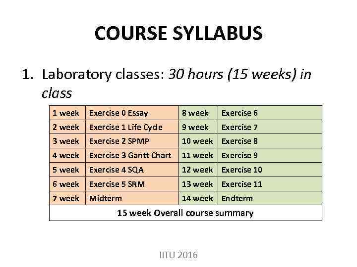COURSE SYLLABUS 1. Laboratory classes: 30 hours (15 weeks) in class 1 week Exercise