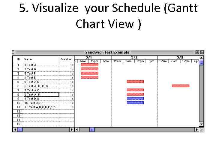 5. Visualize your Schedule (Gantt Chart View ) 