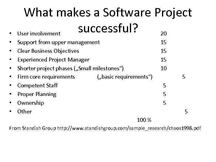  • • • What makes a Software Project successful? User involvement 20 Support