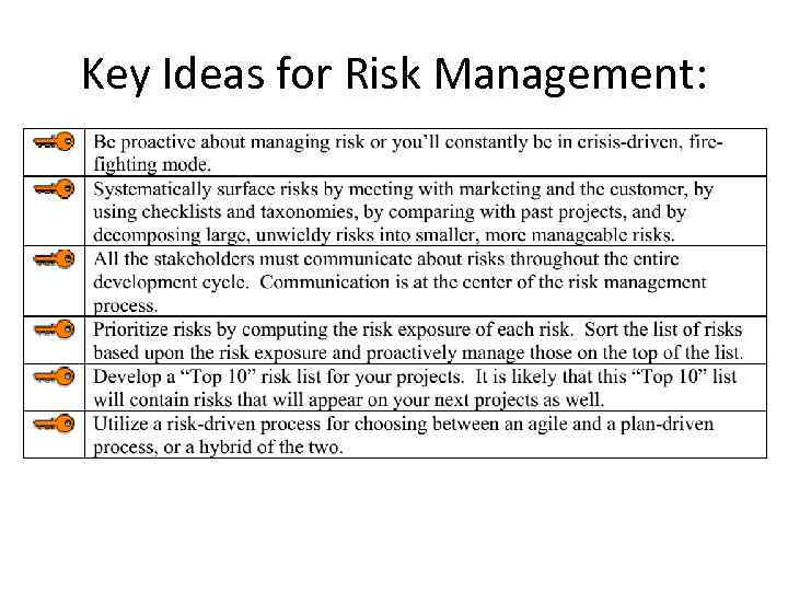 Key Ideas for Risk Management: 