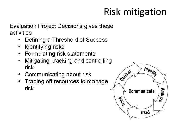 Risk mitigation Evaluation Project Decisions gives these activities • Defining a Threshold of Success