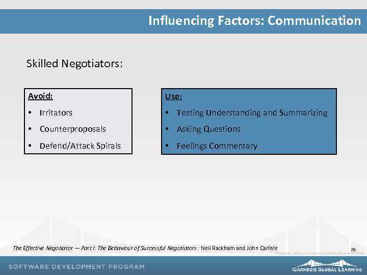 Influencing Factors: Communication Skilled Negotiators: Avoid: Use: • Irritators • Testing Understanding and Summarizing