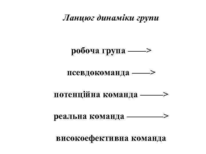 Ланцюг динаміки групи робоча група ––––> псевдокоманда ––––> потенційна команда –––––> реальна команда ––––>