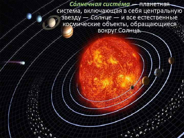 Со лнечная систе ма — планетная система, включающая в себя центральную звезду — Солнце