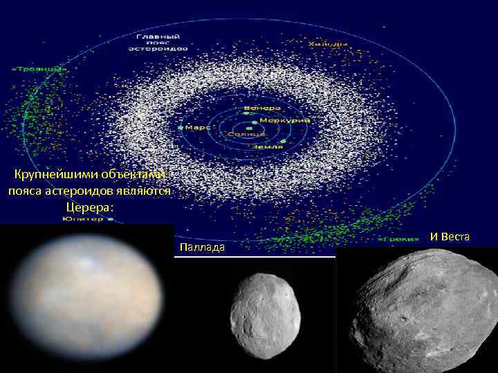 Самые крупные астероиды в солнечной системе паллада и веста