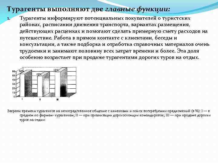 Турагенты выполняют две главные функции: 1. Турагенты информируют потенциальных покупателей о туристских районах, расписании