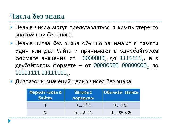 35 целое число. Целые числа без знака. Байтовое представление числа. Целые числа без знака представляются в компьютере в виде. Запись чисел в компьютере.