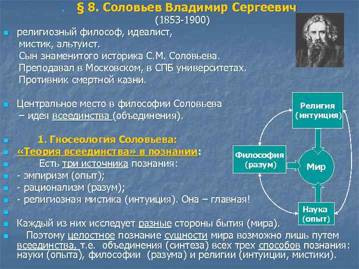 Всеединство соловьева