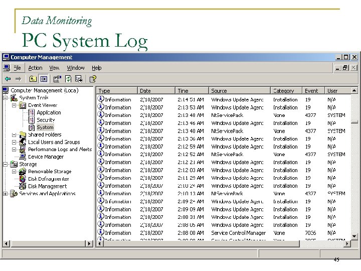 Data Monitoring PC System Log 45 