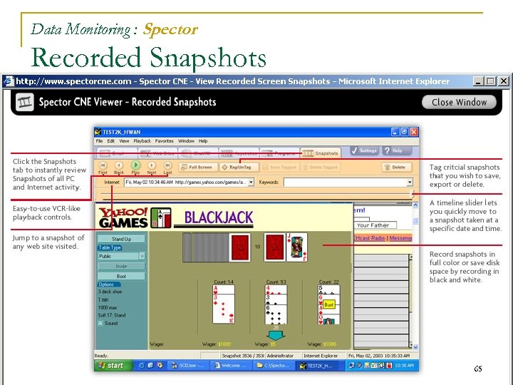 Data Monitoring : Spector Recorded Snapshots 65 