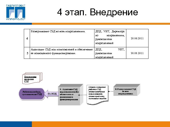 Какую область охватывает приложение 1 a соглашения об учреждении вто