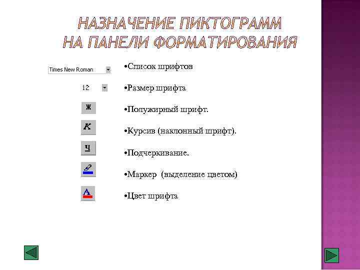  • Список шрифтов • Размер шрифта • Полужирный шрифт. • Курсив (наклонный шрифт).