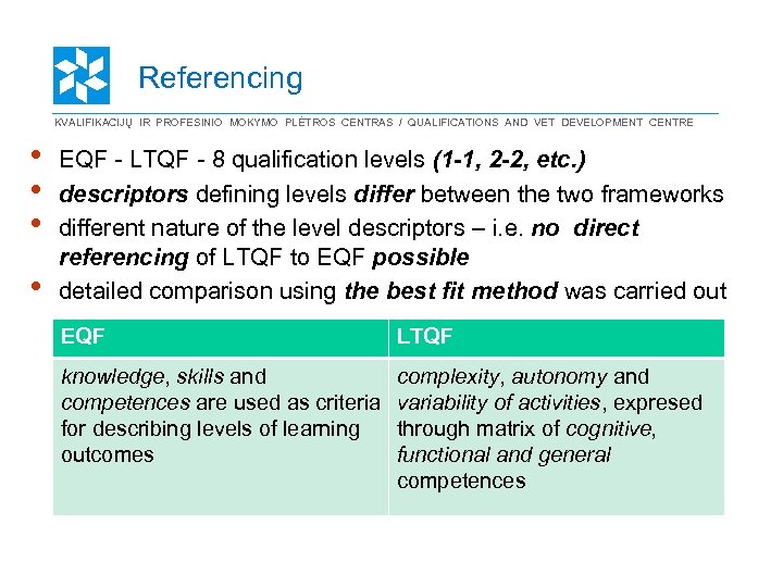 Referencing KVALIFIKACIJŲ IR PROFESINIO MOKYMO PLĖTROS CENTRAS / QUALIFICATIONS AND VET DEVELOPMENT CENTRE •
