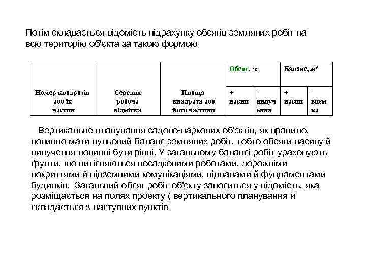 Потім складається відомість підрахунку обсягів земляних робіт на всю територію об'єкта за такою формою