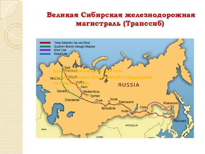 Великая Сибирская железнодорожная магистраль (Транссиб) для финансирования торговопромышленных предприятий и поддержки частных банков 