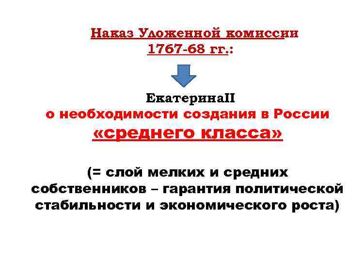 Наказ Уложенной комиссии 1767 -68 гг. : Екатерина. II о необходимости создания в России