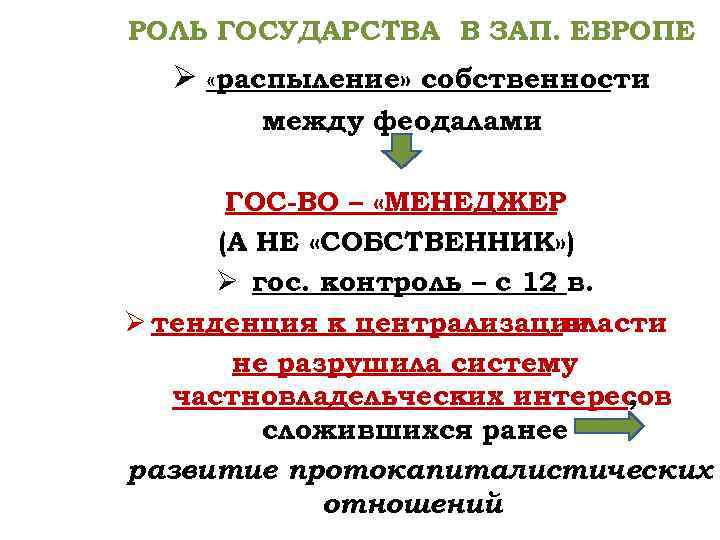 РОЛЬ ГОСУДАРСТВА В ЗАП. ЕВРОПЕ Ø «распыление» собственности между феодалами ГОС-ВО – «МЕНЕДЖЕР (А
