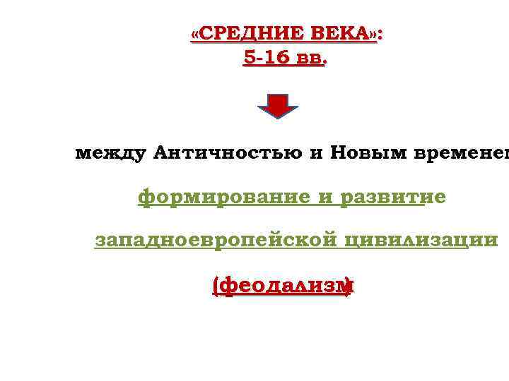  «СРЕДНИЕ ВЕКА» : 5 -16 вв. между Античностью и Новым временем формирование и