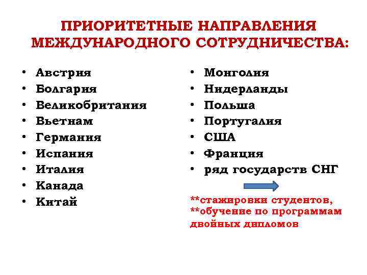 ПРИОРИТЕТНЫЕ НАПРАВЛЕНИЯ МЕЖДУНАРОДНОГО СОТРУДНИЧЕСТВА: • • • Австрия Болгария Великобритания Вьетнам Германия Испания Италия