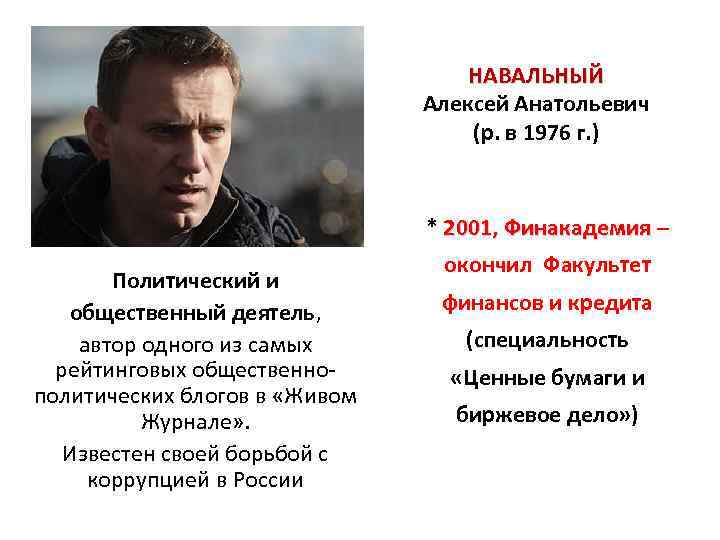 НАВАЛЬНЫЙ Алексей Анатольевич (р. в 1976 г. ) * 2001, Финакадемия – Политический и
