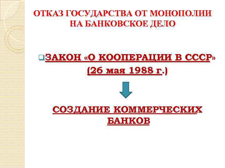 ОТКАЗ ГОСУДАРСТВА ОТ МОНОПОЛИИ НА БАНКОВСКОЕ ДЕЛО q. ЗАКОН «О КООПЕРАЦИИ В СССР» (26