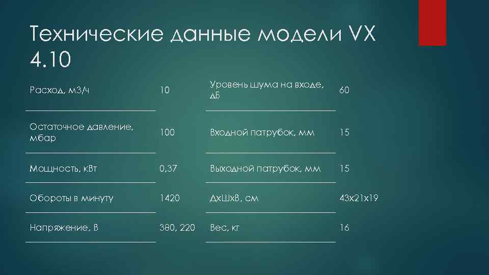 Технические данные модели VX 4. 10 Расход, м 3/ч 10 Уровень шума на входе,