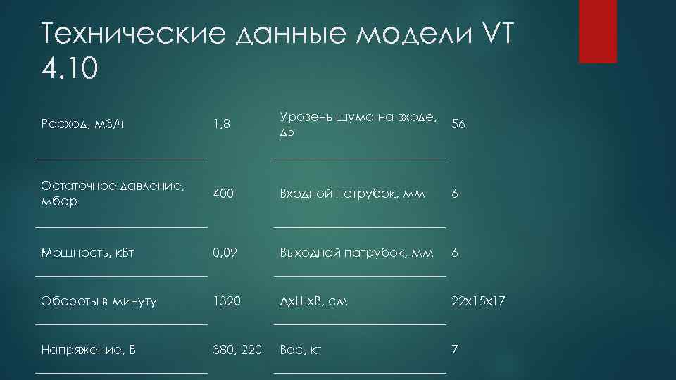 Технические данные модели VT 4. 10 Расход, м 3/ч 1, 8 Уровень шума на