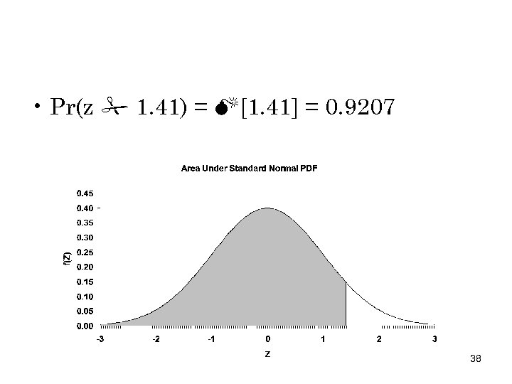  • Pr(z 1. 41) = [1. 41] = 0. 9207 38 