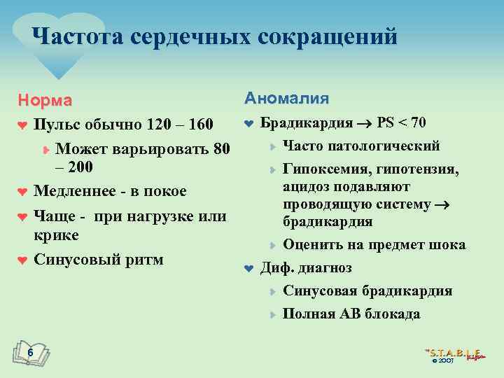 Частота сердечных сокращений Аномалия Норма ¤ Брадикардия PS < 70 ¤ Пульс обычно 120