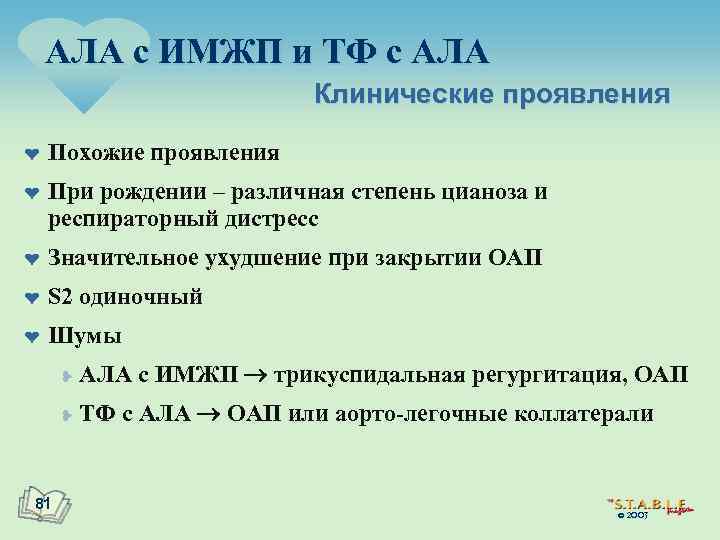 АЛА с ИМЖП и ТФ с АЛА Клинические проявления ¤ ¤ Похожие проявления При