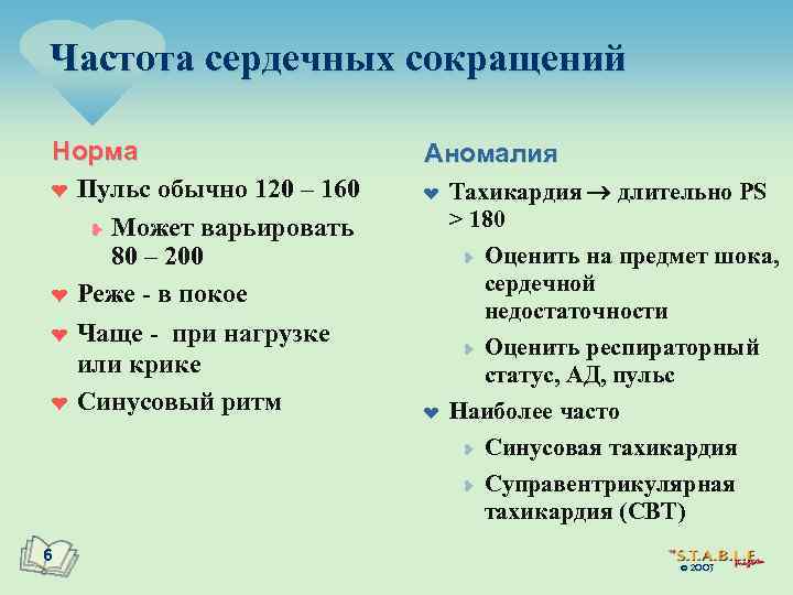 Частота сердечных сокращений Норма ¤ Пульс обычно 120 – 160 ¥ Может варьировать 80