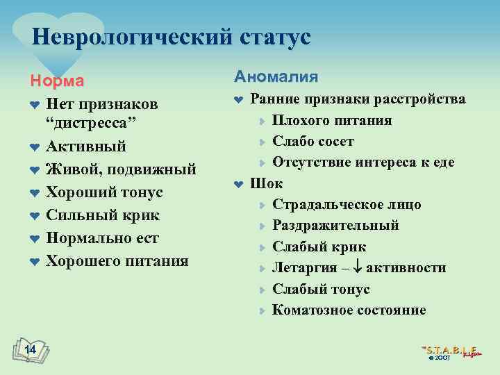 Неврологический статус Норма ¤ Нет признаков “дистресса” ¤ Активный ¤ Живой, подвижный ¤ Хороший