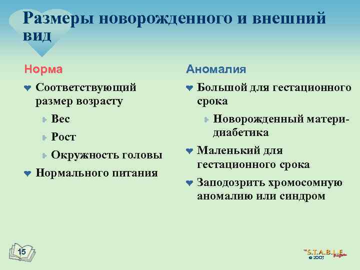 Размеры новорожденного и внешний вид Норма ¤ Соответствующий размер возрасту ¥ Вес ¥ Рост