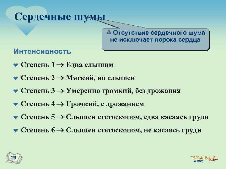 Сердечные шумы Отсутствие сердечного шума не исключает порока сердца Интенсивность ¤ Степень 1 Едва