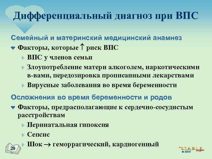 Дифференциальный диагноз при ВПС Семейный и материнский медицинский анамнез ¤ Факторы, которые риск ВПС