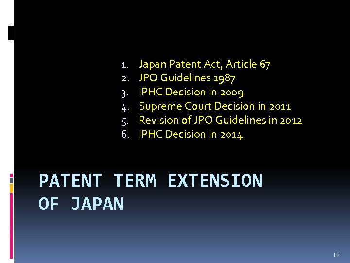 1. 2. 3. 4. 5. 6. Japan Patent Act, Article 67 JPO Guidelines 1987