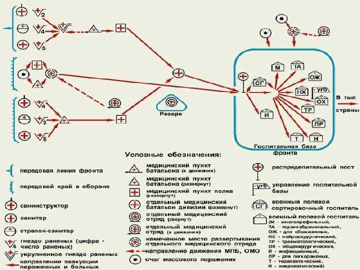 Госпитальная 3 псков карта