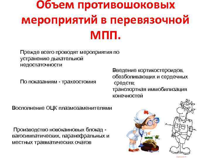 Объем противошоковых мероприятий в перевязочной МПП. Прежде всего проводят мероприятия по устранению дыхательной недостаточности