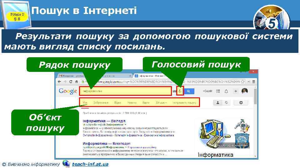Розділ 2 § 8 Пошук в Інтернеті 5 Результати пошуку за допомогою пошукової системи