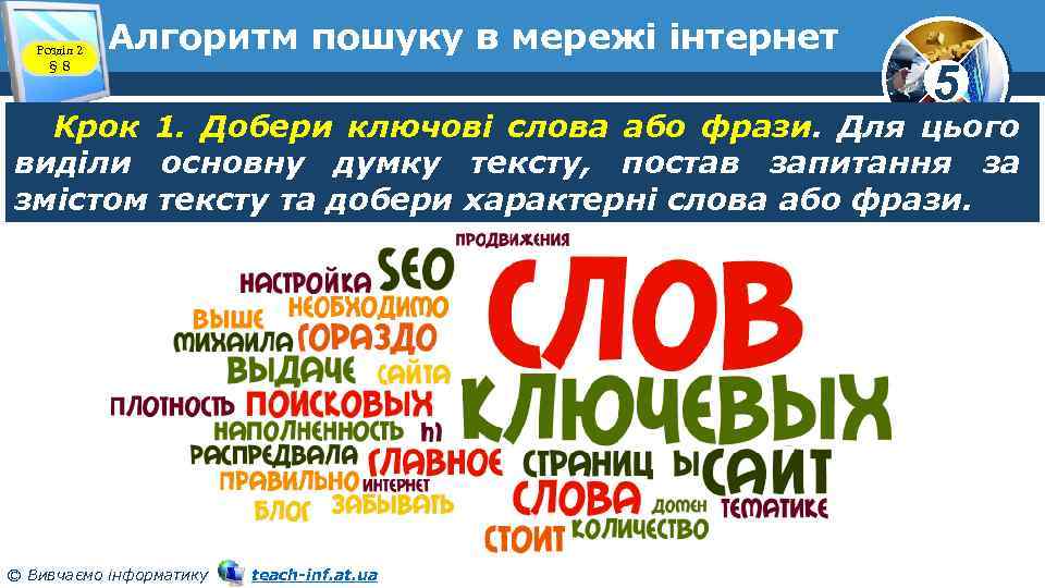 Розділ 2 § 8 Алгоритм пошуку в мережі інтернет 5 Крок 1. Добери ключові