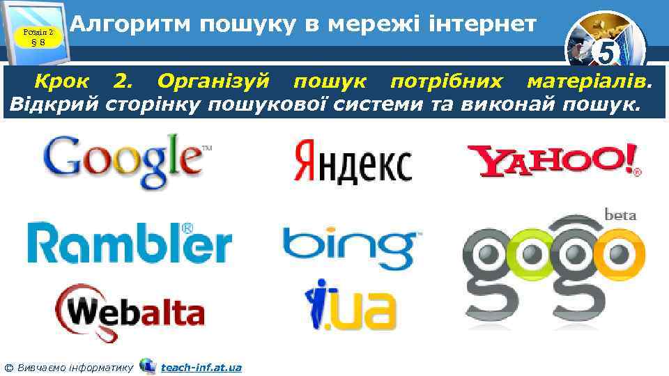 Розділ 2 § 8 Алгоритм пошуку в мережі інтернет 5 Крок 2. Організуй пошук