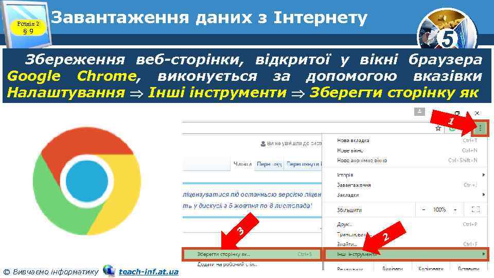 Розділ 2 § 9 Завантаження даних з Інтернету 5 Збереження веб-сторінки, відкритої у вікні