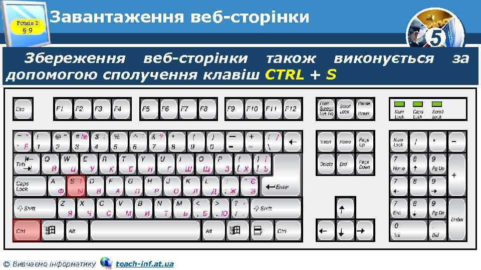 Розділ 2 § 9 Завантаження веб сторінки 5 Збереження веб-сторінки також виконується допомогою сполучення